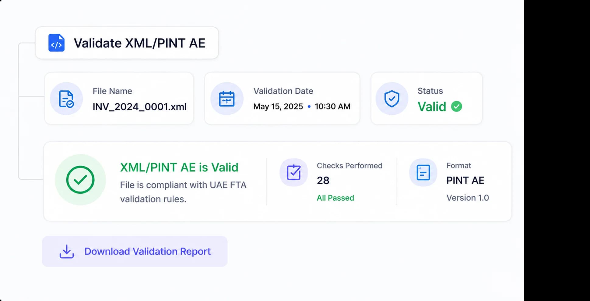 XML and PINT AE validation interface